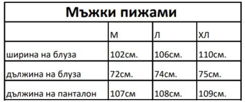 Таблица за размери