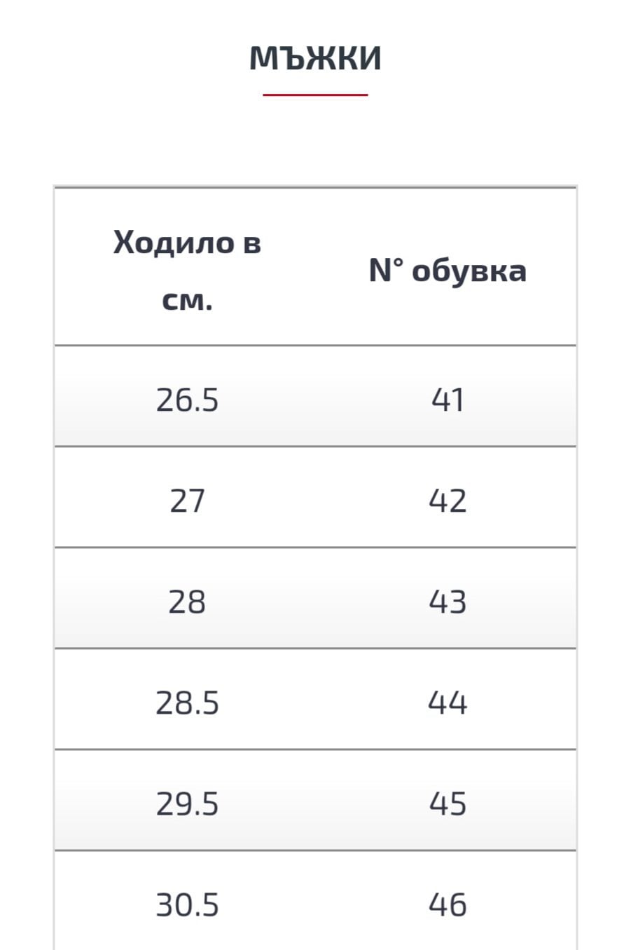 Таблица за размери