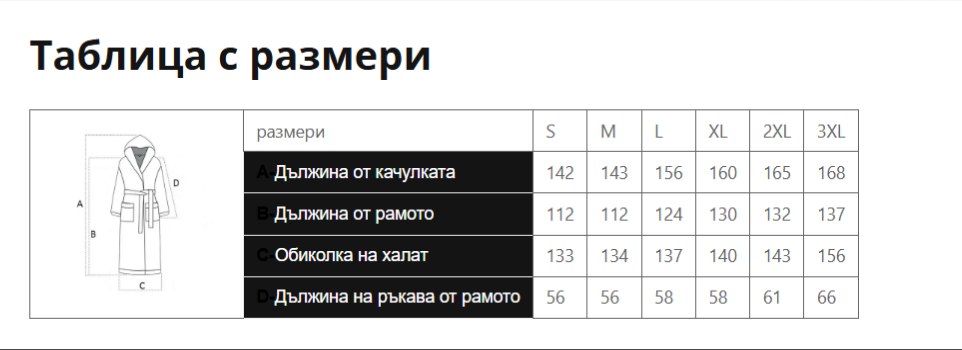 Таблица за размери