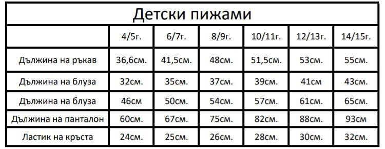 Таблица за размери