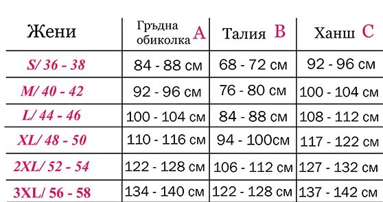 Таблица за размери