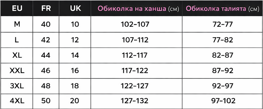 Таблица за размери