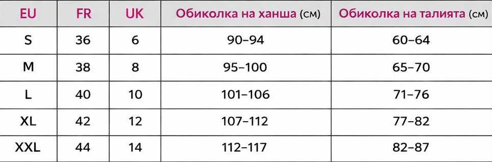 Таблица за размери