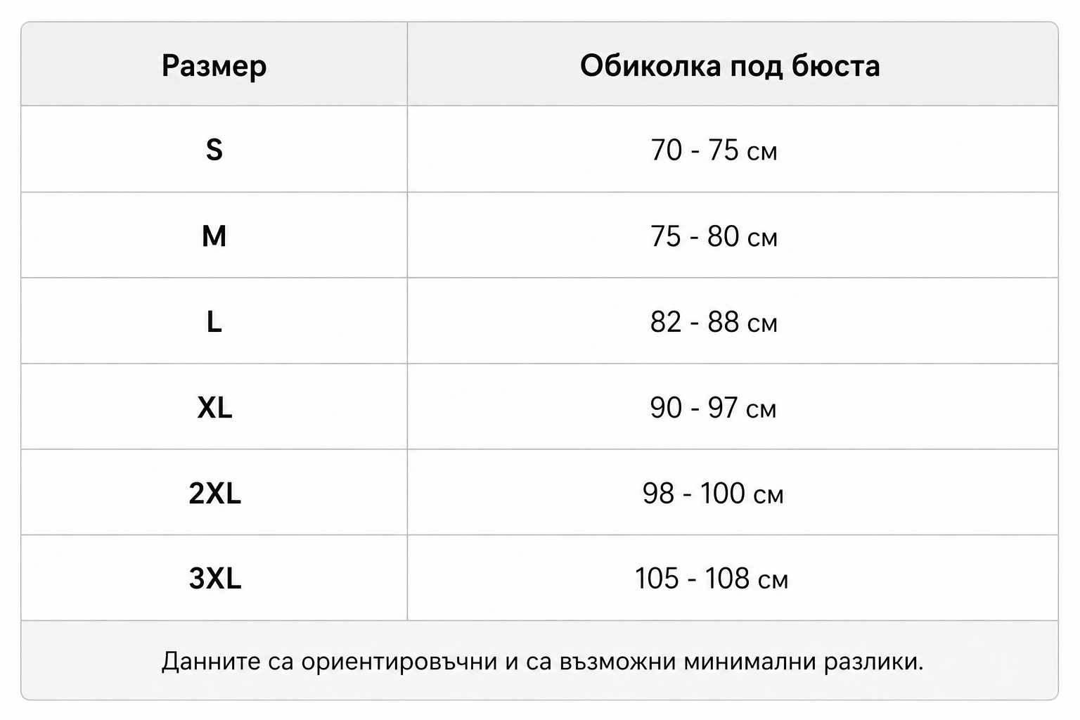 Таблица за размери