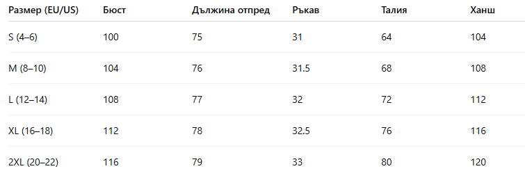 Таблица за размери