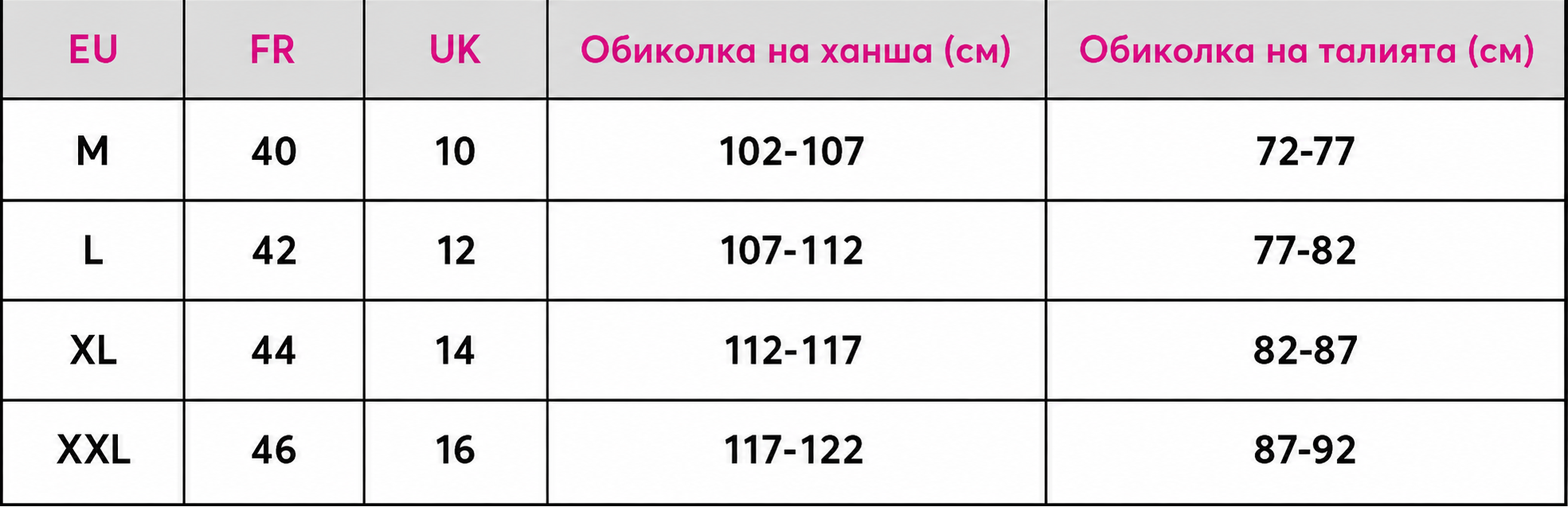 Таблица за размери