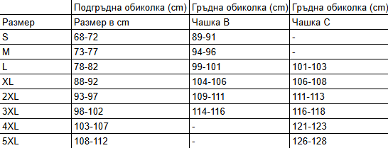 Таблица за размери